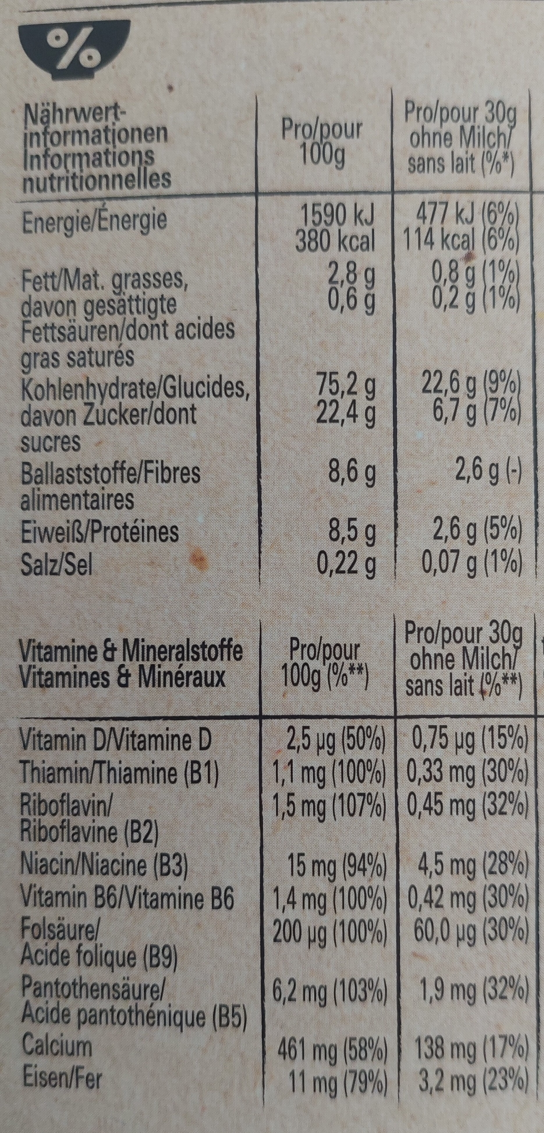 Nesquik Knusper Frühstück - Tableau nutritionnel