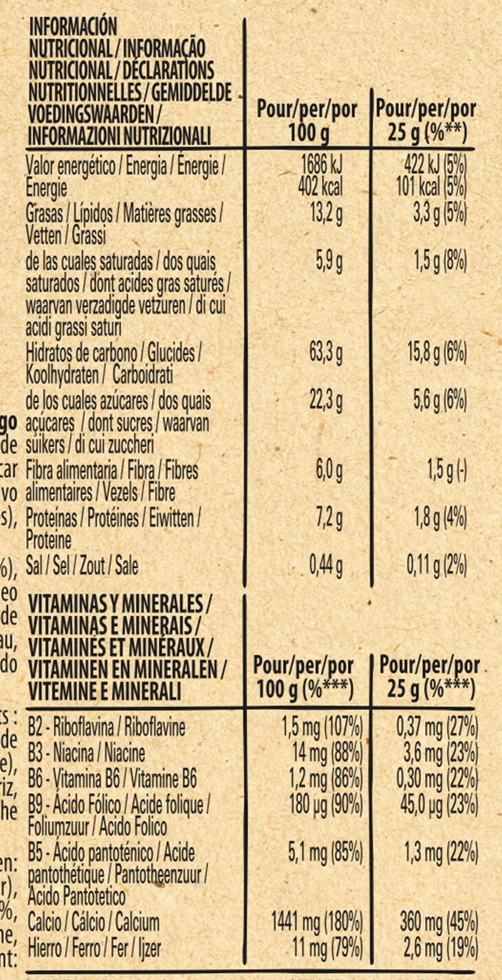 Barres de Céréales NESQUIK - Información nutricional - fr