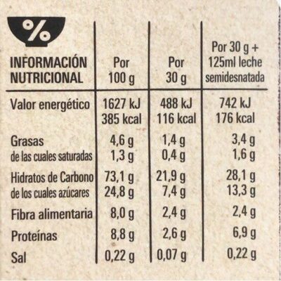 Chocopic - Nutrition facts - es