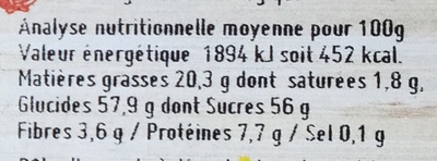 Pate d'amande - Nutrition facts - fr