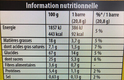 Grany Riz🍚 soufflé & Chocolat 🍫 - Nutrition facts