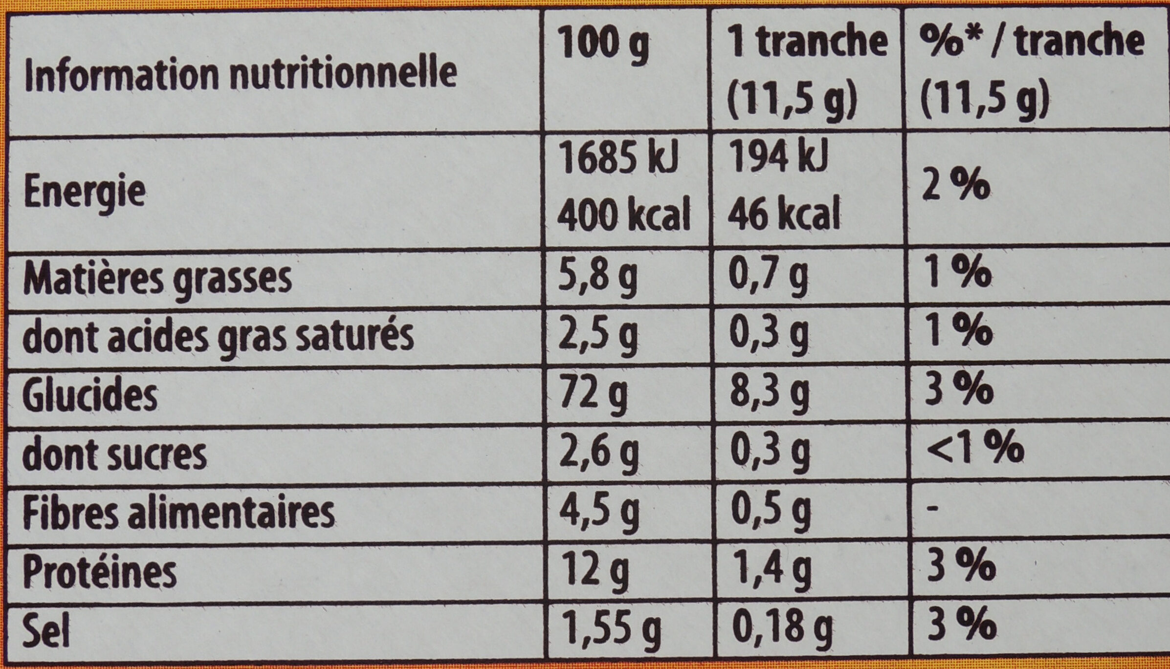 Pain grillé Villageois Pelletier - Nutrition facts - fr