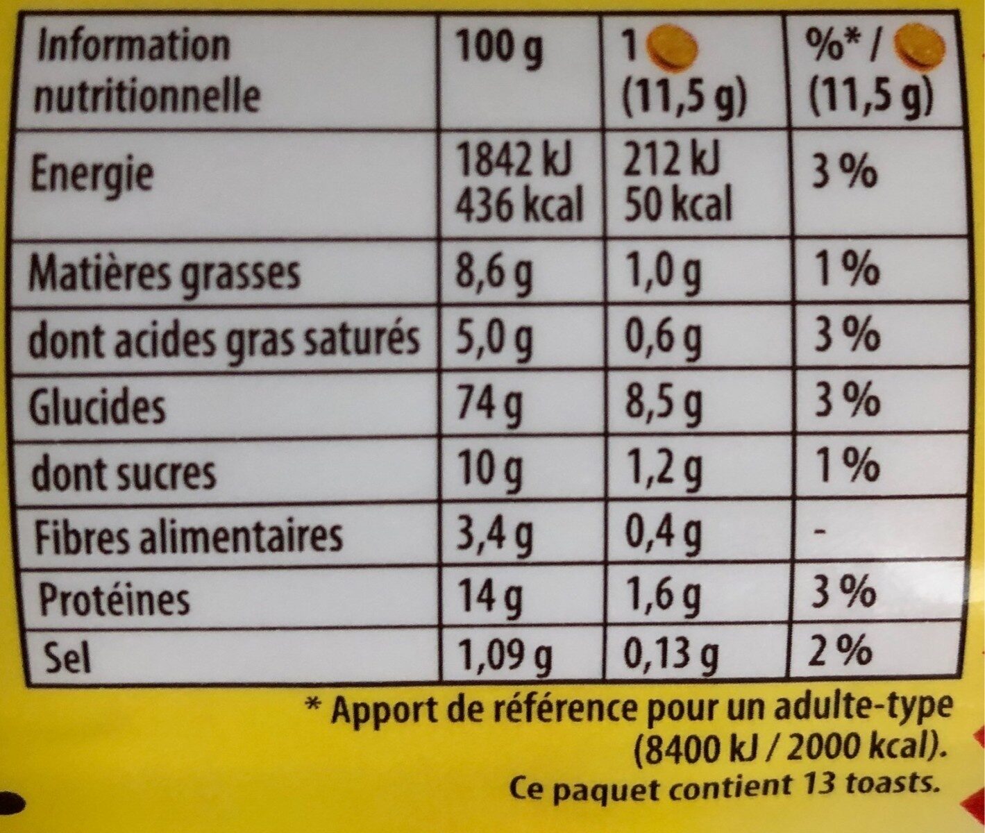 Brioche peletier - Información nutricional - fr