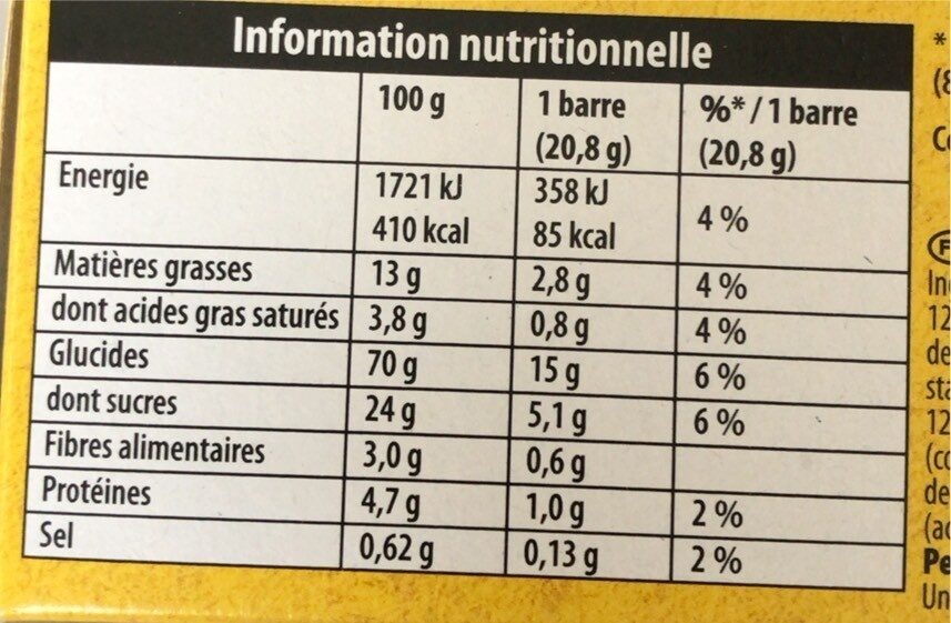 Grany Pommes - Tableau nutritionnel