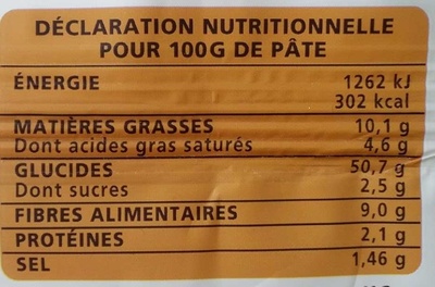 Pâte Brisée Sans Gluten - Tableau nutritionnel