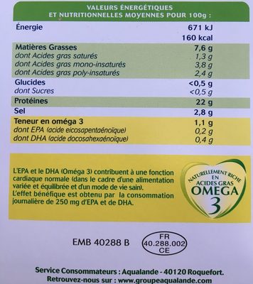Truite Fumée - Nutrition facts - fr