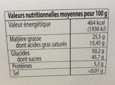 Fin palets de chocolat - Nutrition facts - fr
