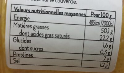 Foie gras de canard entier - Nutrition facts - fr