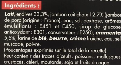 Gratin d'endives au Jambon - Ingrediënten - fr