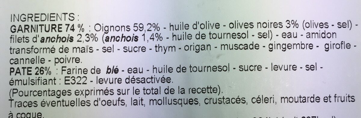 Pissaladière - Ingredients - fr