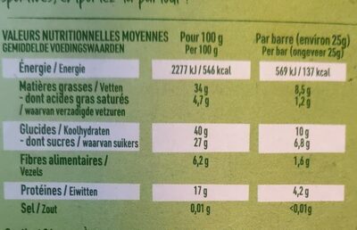 Barres cacahuètes amandes - Tableau nutritionnel