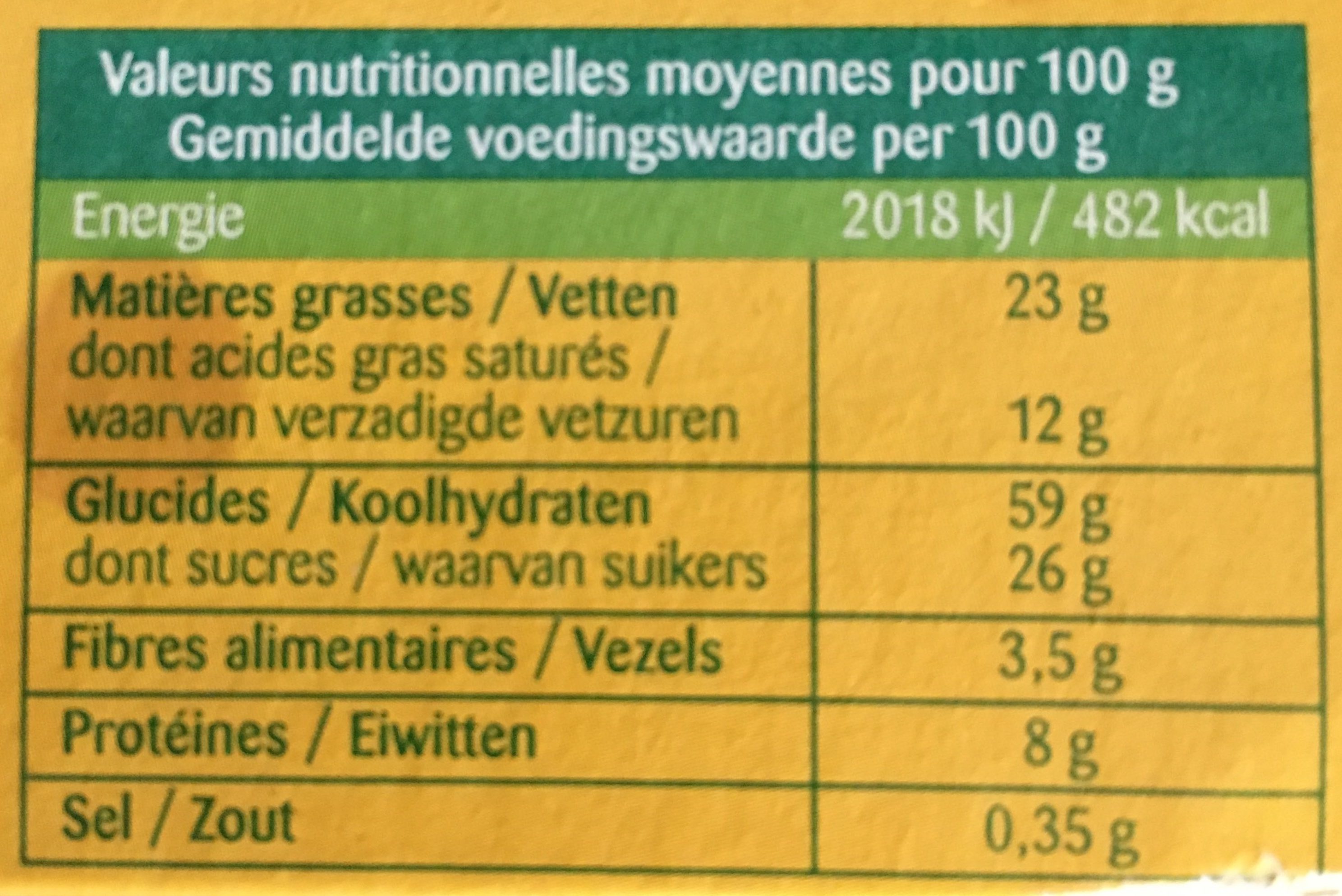 SABLES CITRON AMANDES - Nutrition facts - fr