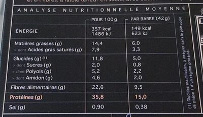 Crousti'vanille - Tableau nutritionnel