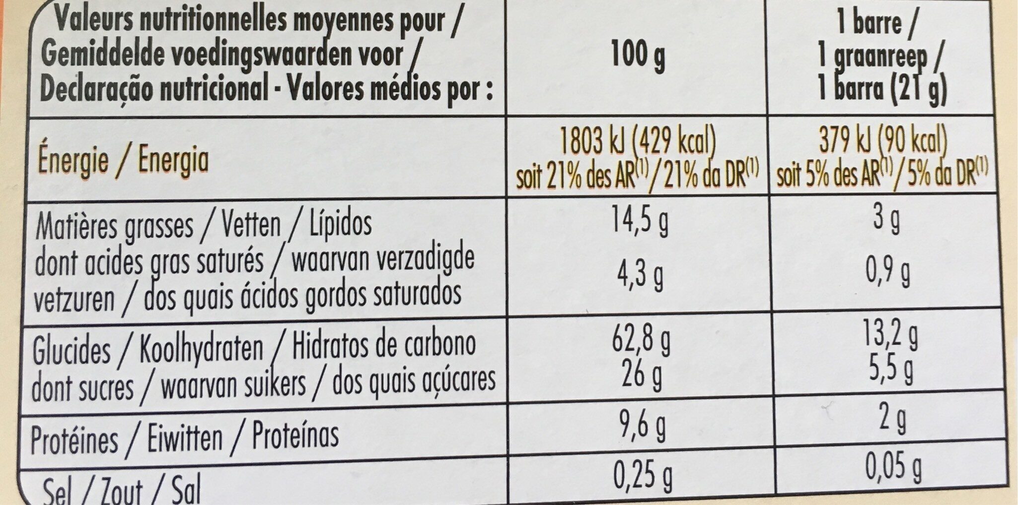 Barres de céréales chocolat cacahuètes - Nutrition facts - fr