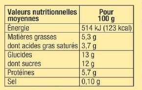 Fromage blanc abricot - Nutrition facts - fr