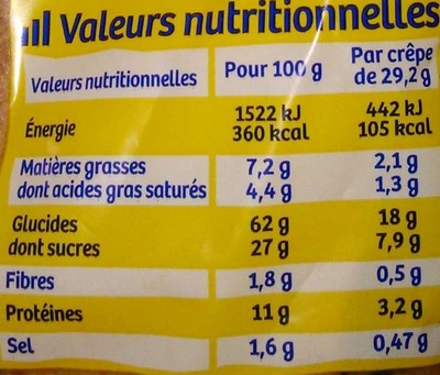 12 Crêpes Bretonnes - Nutrition facts - fr