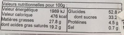 Gâteau Breton Nature Pur Beurre - Nutrition facts - fr