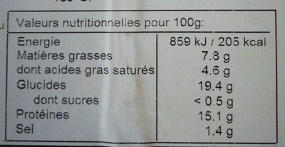 Galette Jambon Fromage X2 - Nutrition facts - fr