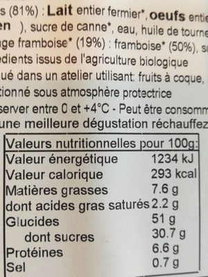 Crêpes bio framboises - Nutrition facts - fr