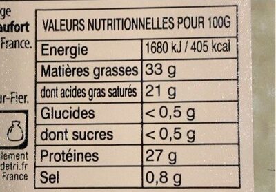 Fondue aux 4 fromages - Tableau nutritionnel
