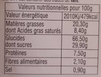 Gouffres campinoises - Nutrition facts - fr