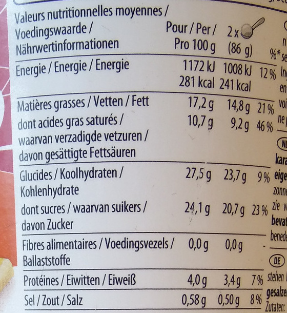Glace caramel au beurre salé - Voedingswaarden - fr