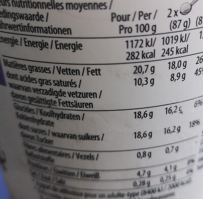 Glace vanille pécan - Voedingswaarden - fr