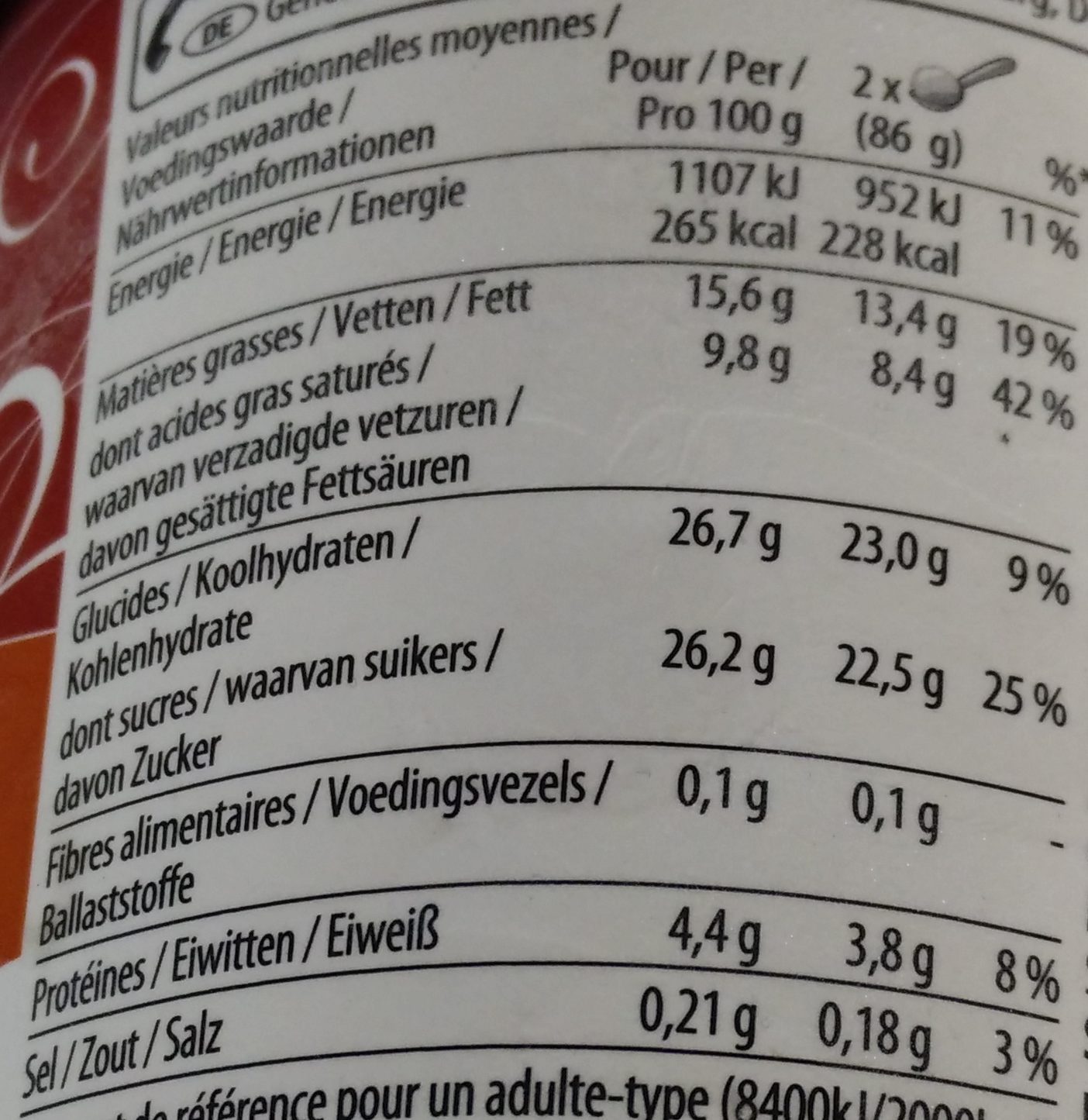Crème Glacée Dulce de Leche - Valori nutrizionali - fr