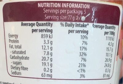 Vanilla Caramel Brownie - Nutrition facts