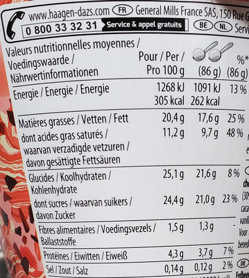 Belgian Chocolate & Straberry crunch - Nutrition facts - fr
