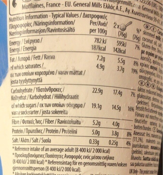 Gelato 150 Caramel Swirl - Nutrition facts