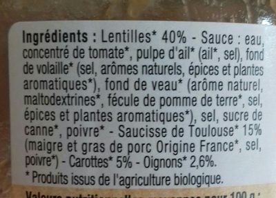 Saucisse de Toulouse - Ingrédients