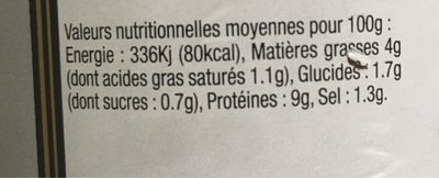 Poulet Basquaise - Tableau nutritionnel