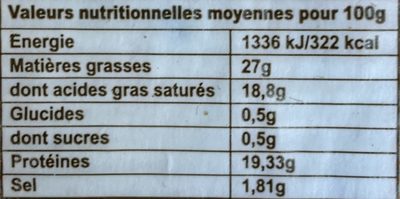 Fromage non affiné - Blanc G. Dodin au cumin des prés - Tableau nutritionnel