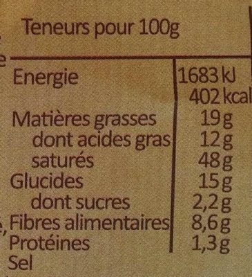 Briochettes aux Pépites de Chocolat au Lait - Nutrition facts - fr