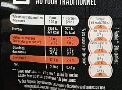 10 Mini Brioches au Maroilles - Näringsfakta - fr
