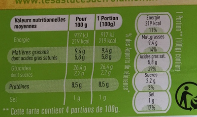 Tarte aux poireaux - Nutrition facts - fr