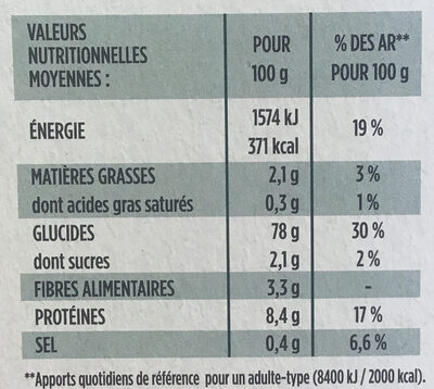 Tartines craquantes aux 3 céréales - Nutrition facts - fr