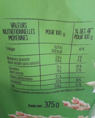 Pétales o' quinoa - Nutrition facts - fr