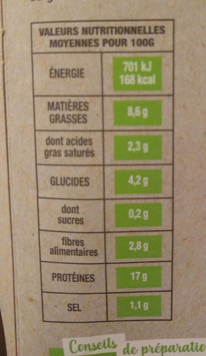 2 Hachés cuits de volaille - Nutrition facts - fr