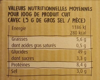 Mes bretzels d'Alsace Bio - Tableau nutritionnel