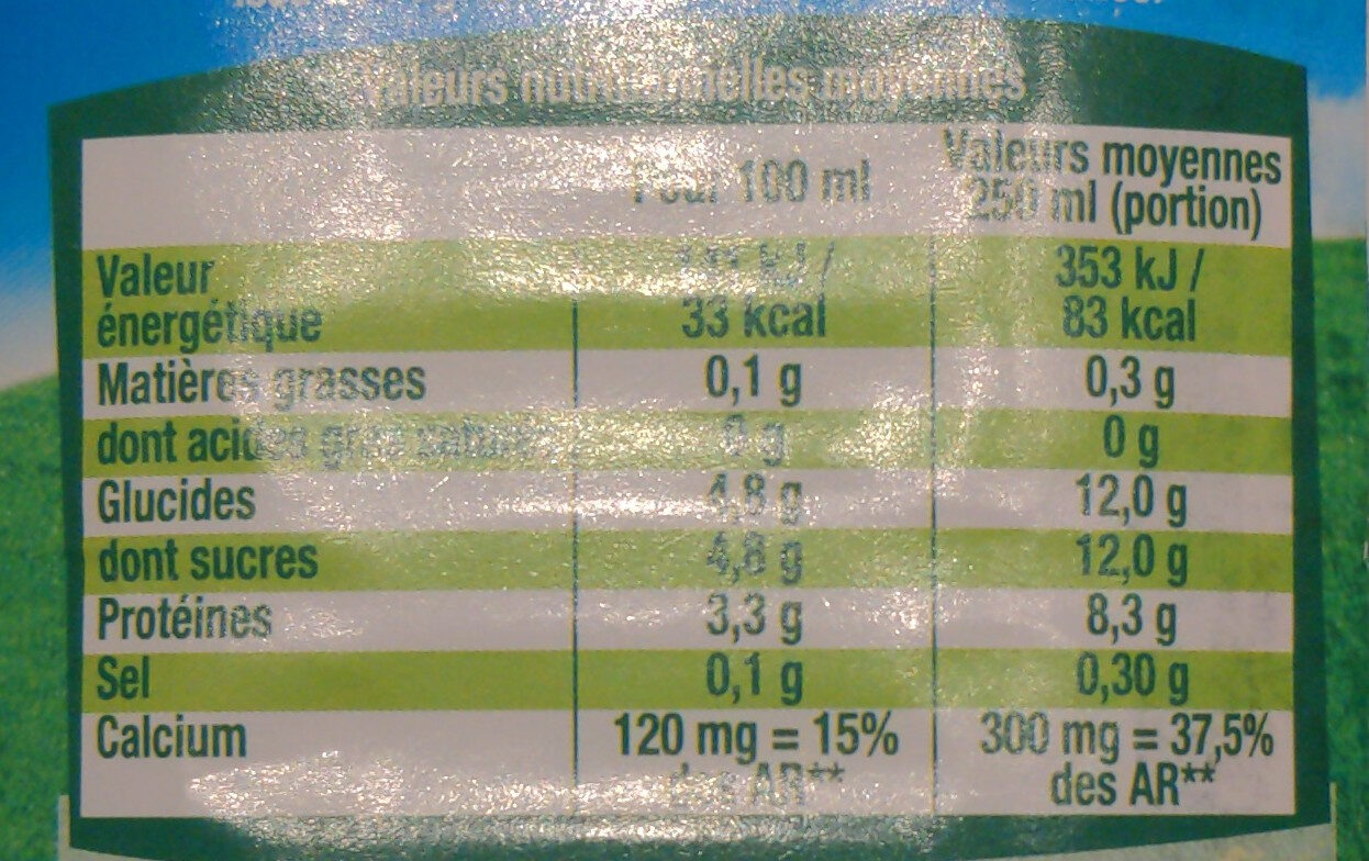 Lait Bio écrémé - Nutrition facts - fr