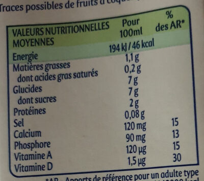 Soja et Céréales Caramélisées - Nutrition facts - fr