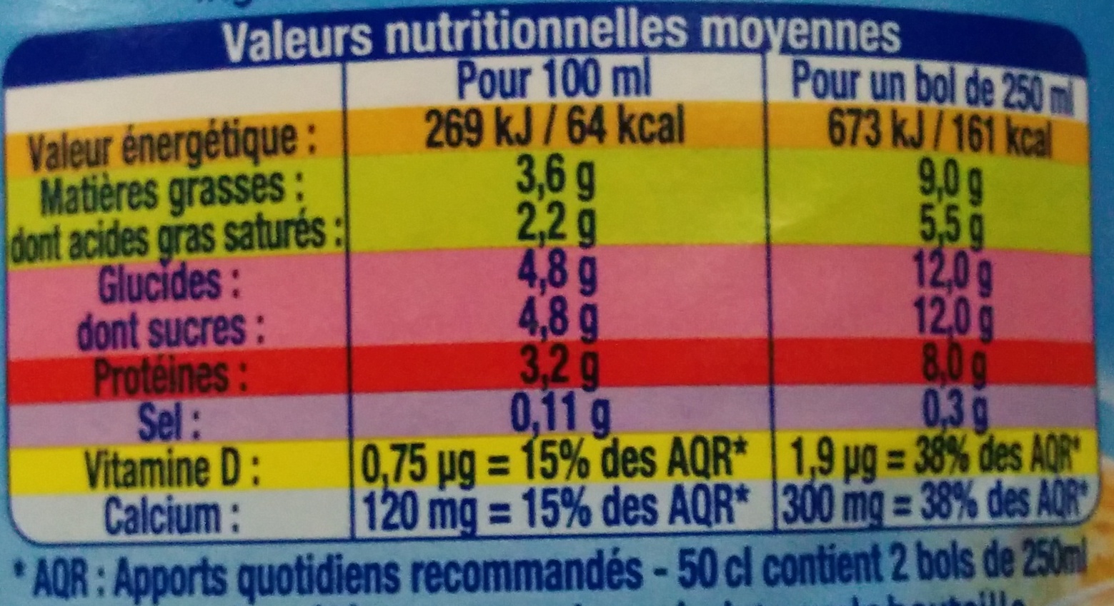 Entier avec Vitamine D - Nutrition facts - fr