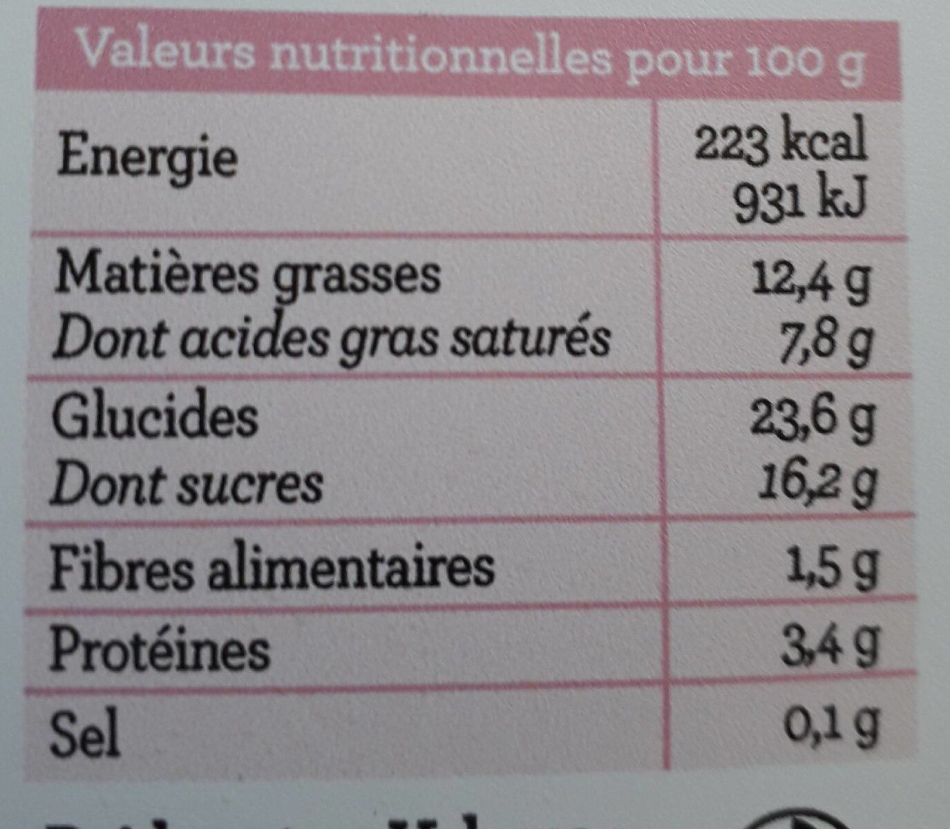 Glace N°4 Chocolat - Nutrition facts - fr
