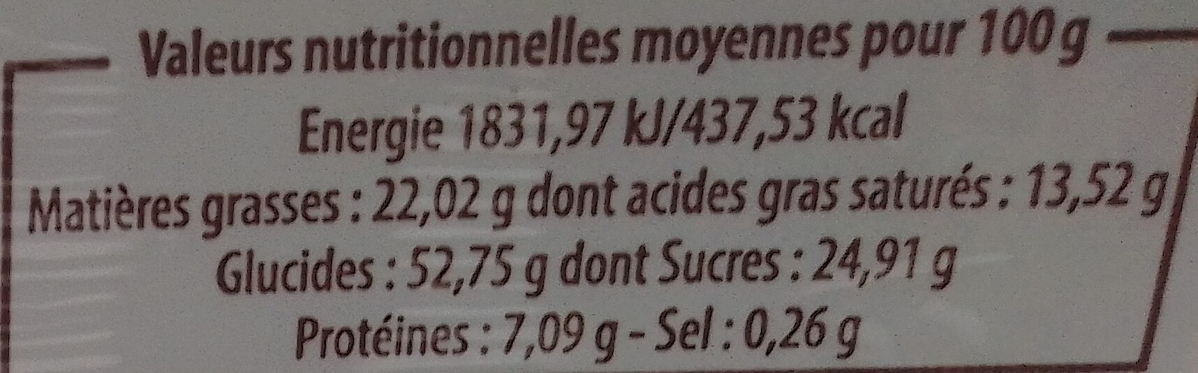 Les Chocofins - Nutrition facts - fr