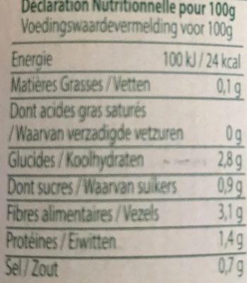 Haricots Verts Extra Fins - Nutrition facts - fr