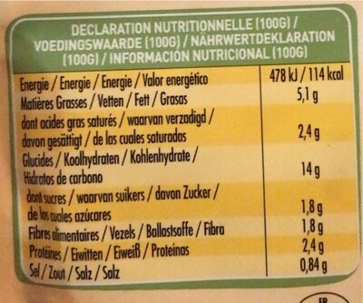 La néo popote! Risotto Champignons & parmesan - Nutrition facts - fr