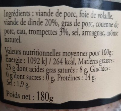 Terrine paysanne aux trompettes - Nutrition facts - fr