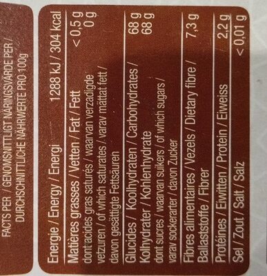 Dattes - Nutrition facts